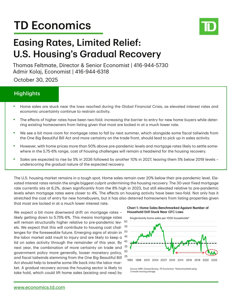Easing Rates and U.S. Housing Market Recovery