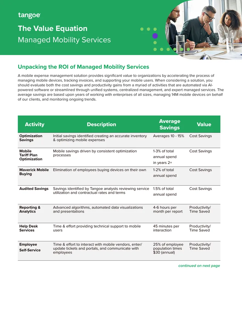 ROI Analysis of Managed Mobility Services