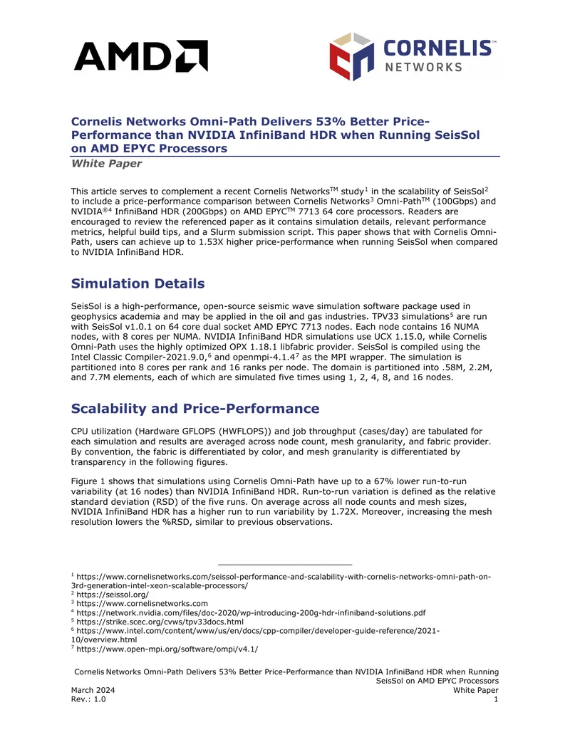 Price-Performance Comparison of Omni-Path and InfiniBand HDR