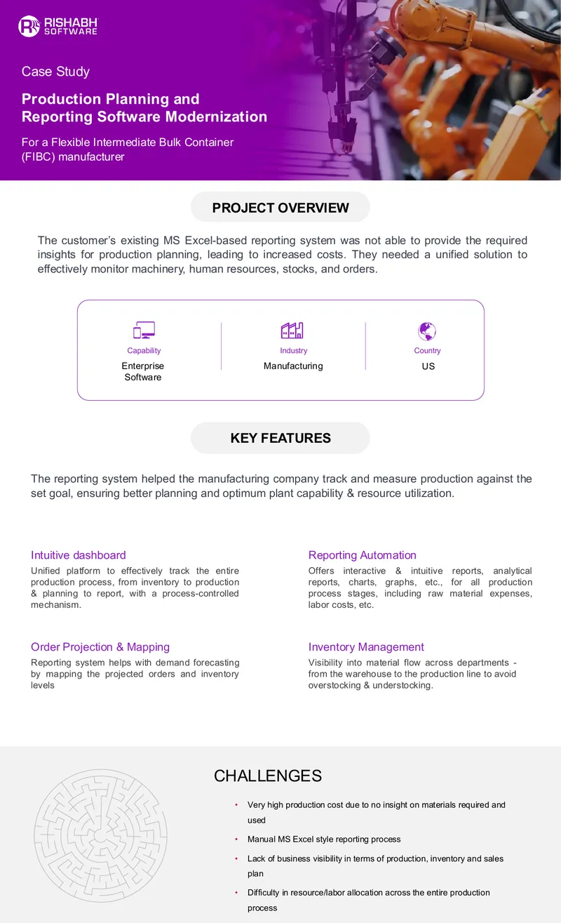 Production Planning and Reporting Software Modernization Case Study