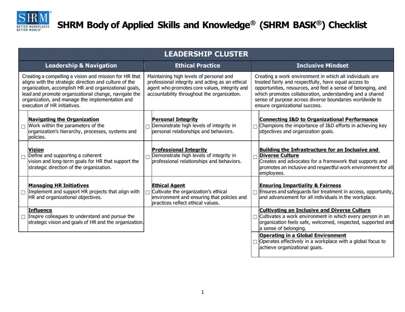 SHRM Body of Applied Skills and Knowledge Checklist