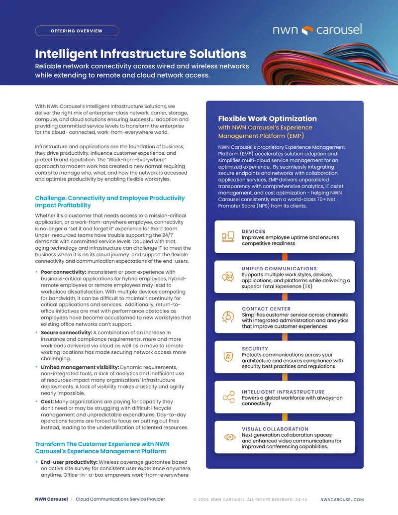 Flexible Work Optimization with Experience Management Platform