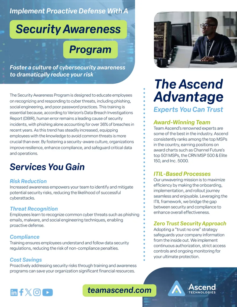 Security Awareness Program Implementation Guide