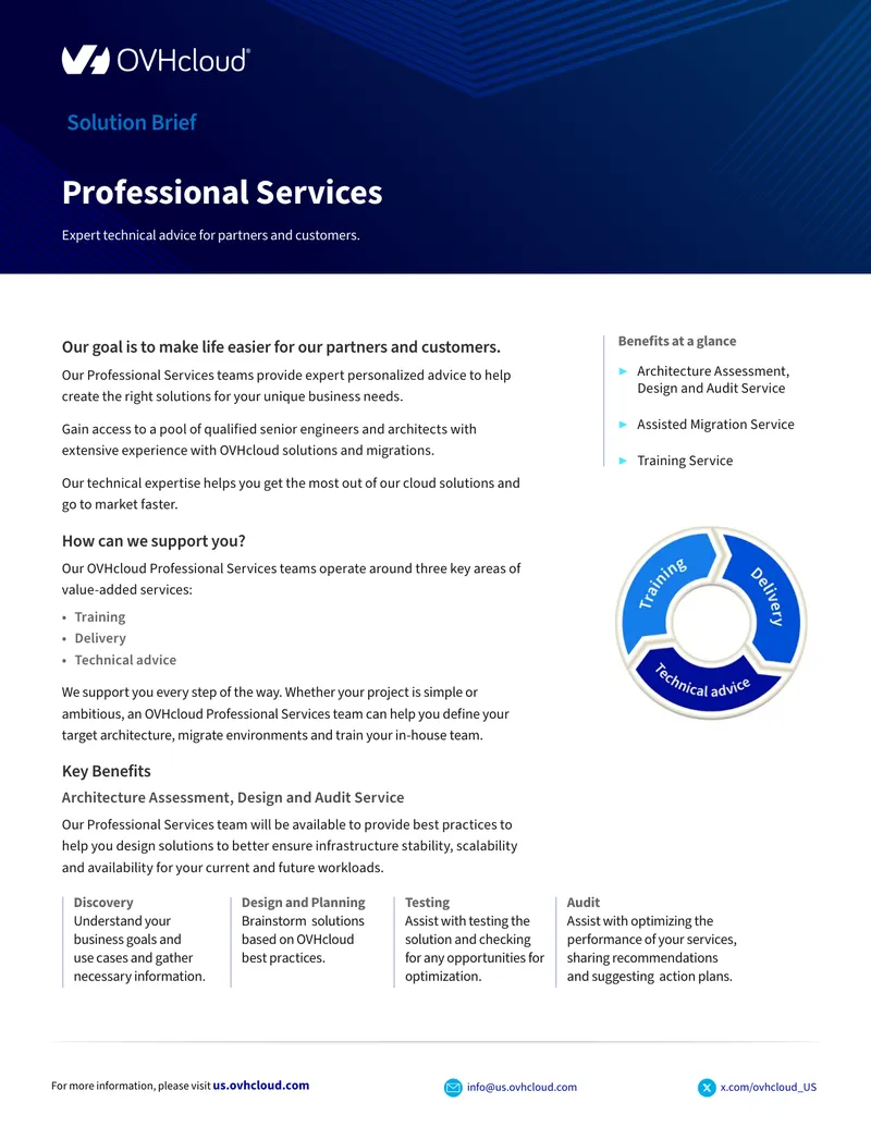 OVHcloud Professional Services Overview