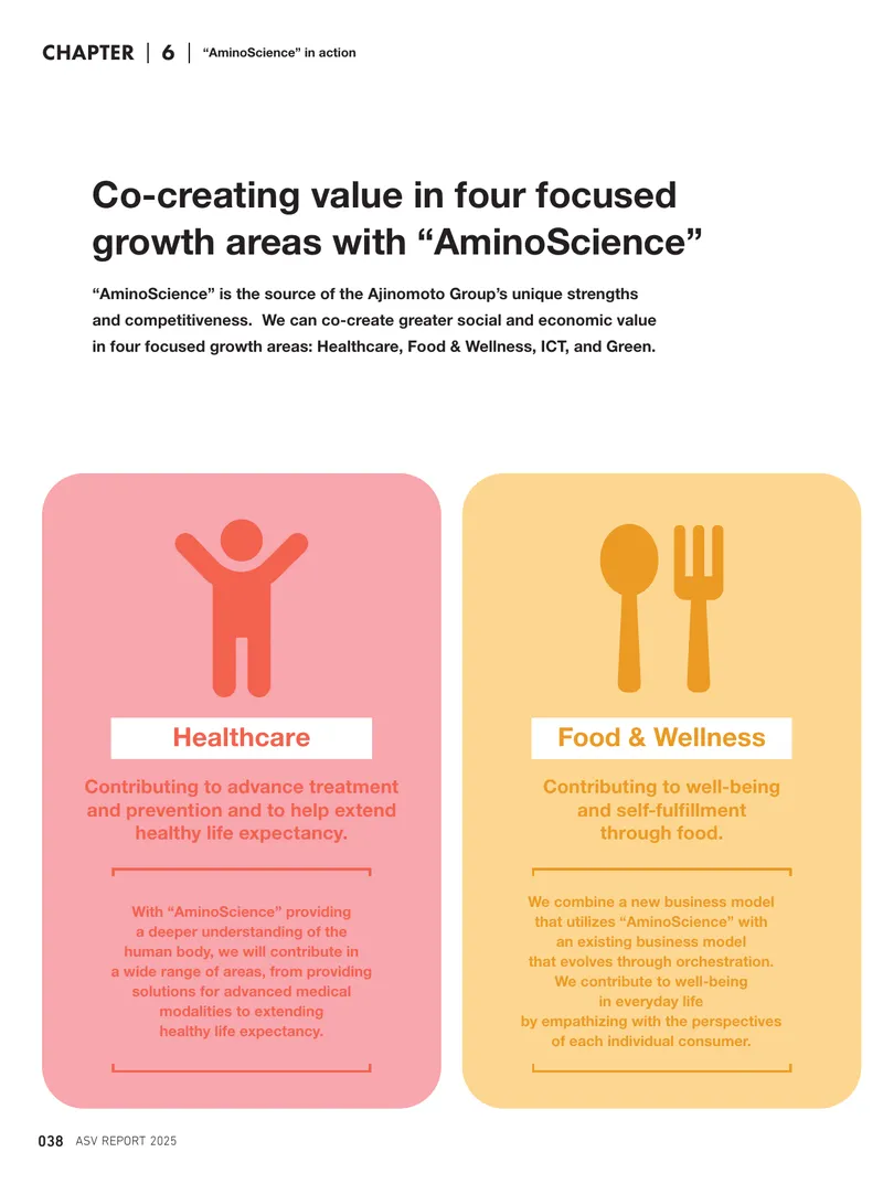 Ajinomoto Group ASV Report 2025 Overview