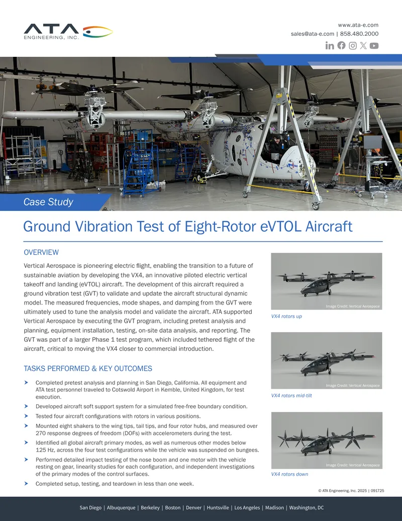 Ground Vibration Test of Eight-Rotor eVTOL Aircraft