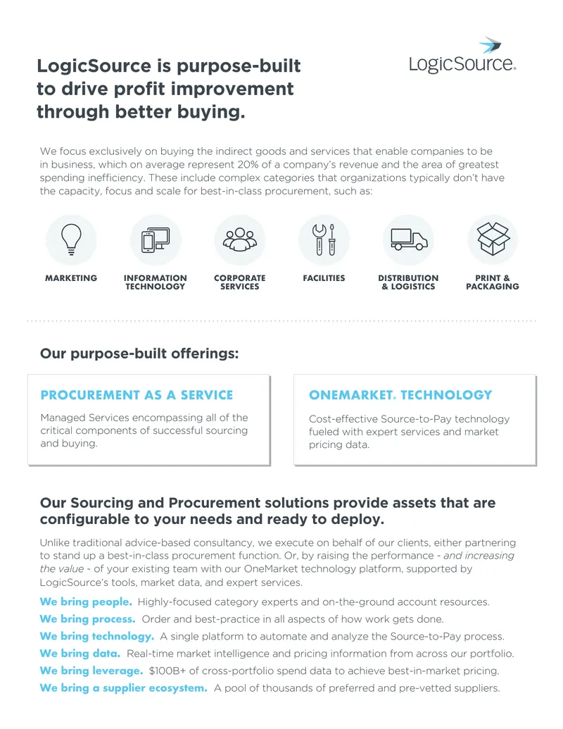 Procurement Solutions and Services Overview