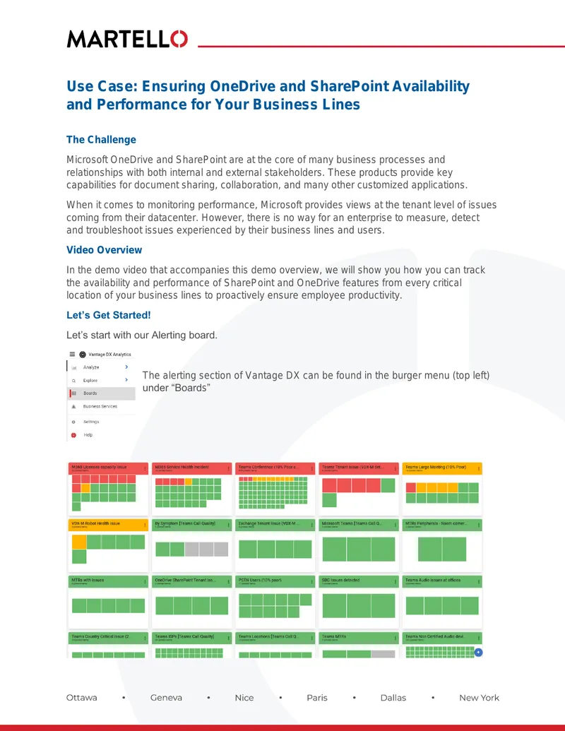 Monitoring OneDrive and SharePoint Performance