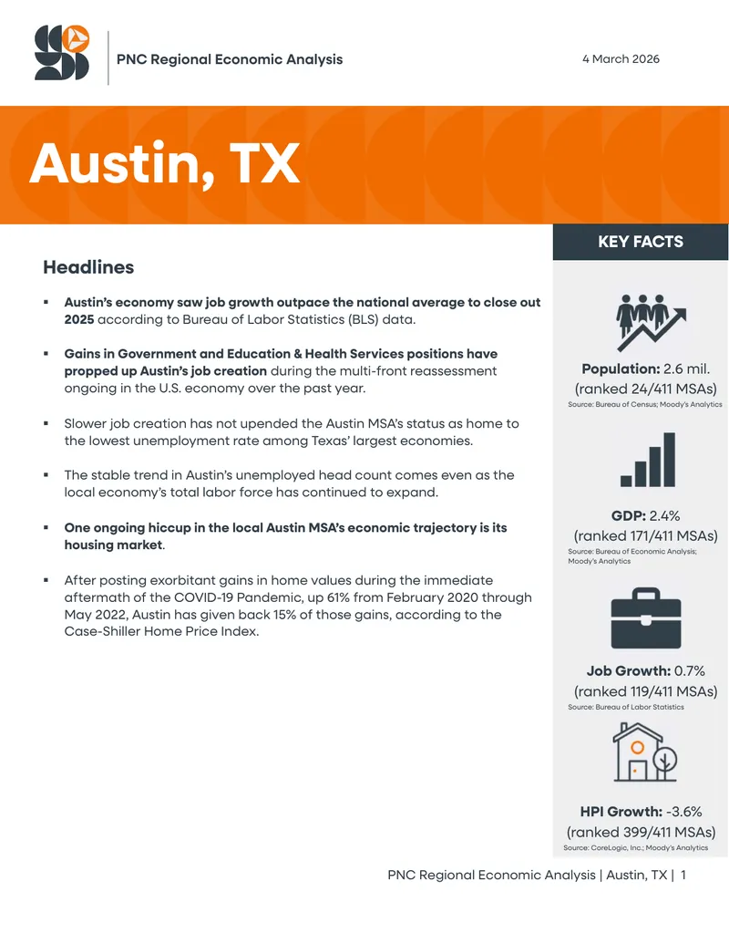 PNC Regional Economic Analysis for Austin, TX