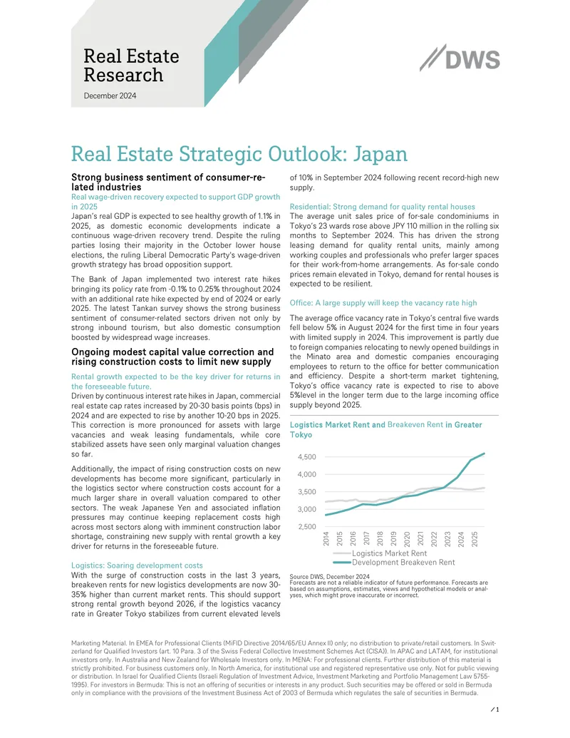 Real Estate Strategic Outlook for Japan 2024