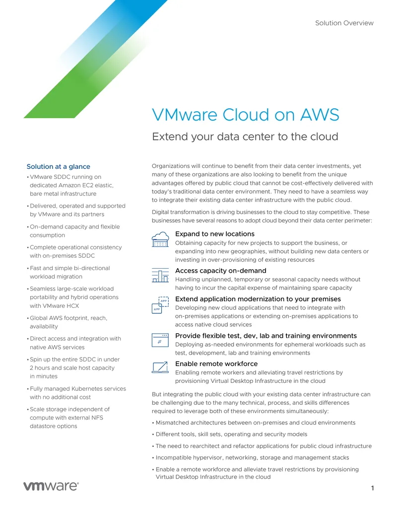 VMware Cloud on AWS Integration Solution Overview