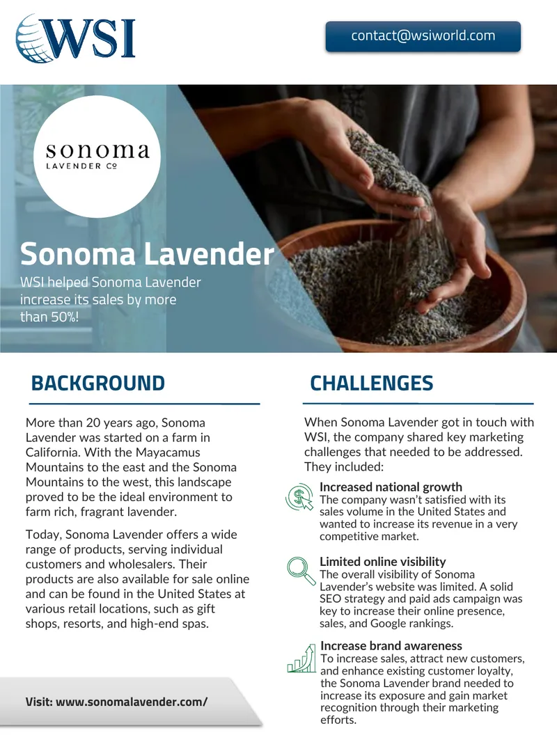 Digital Marketing Strategy for Sonoma Lavender