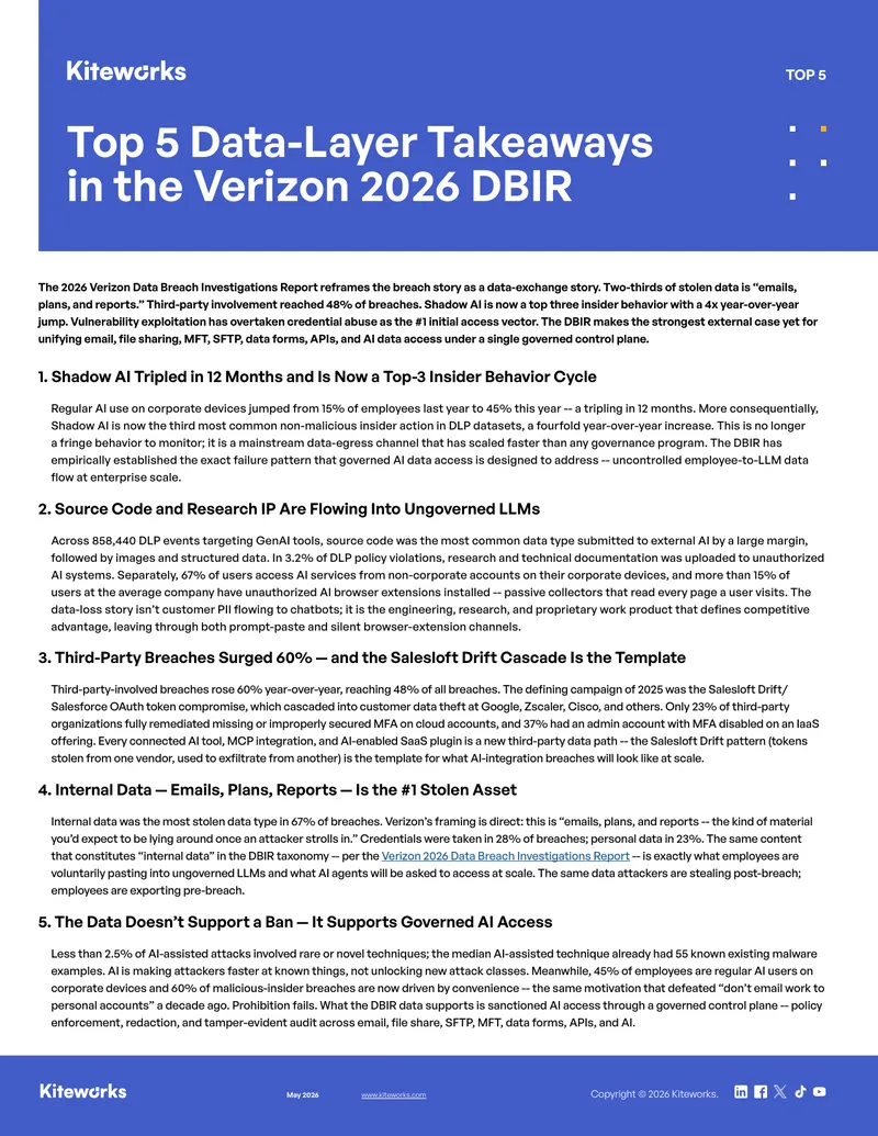 Key Findings from the 2026 Verizon Data Breach Investigations Report