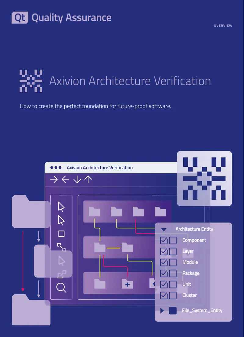 Axivion Architecture Verification Guide