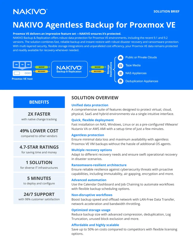 NAKIVO Agentless Backup for Proxmox VE Solution Brief