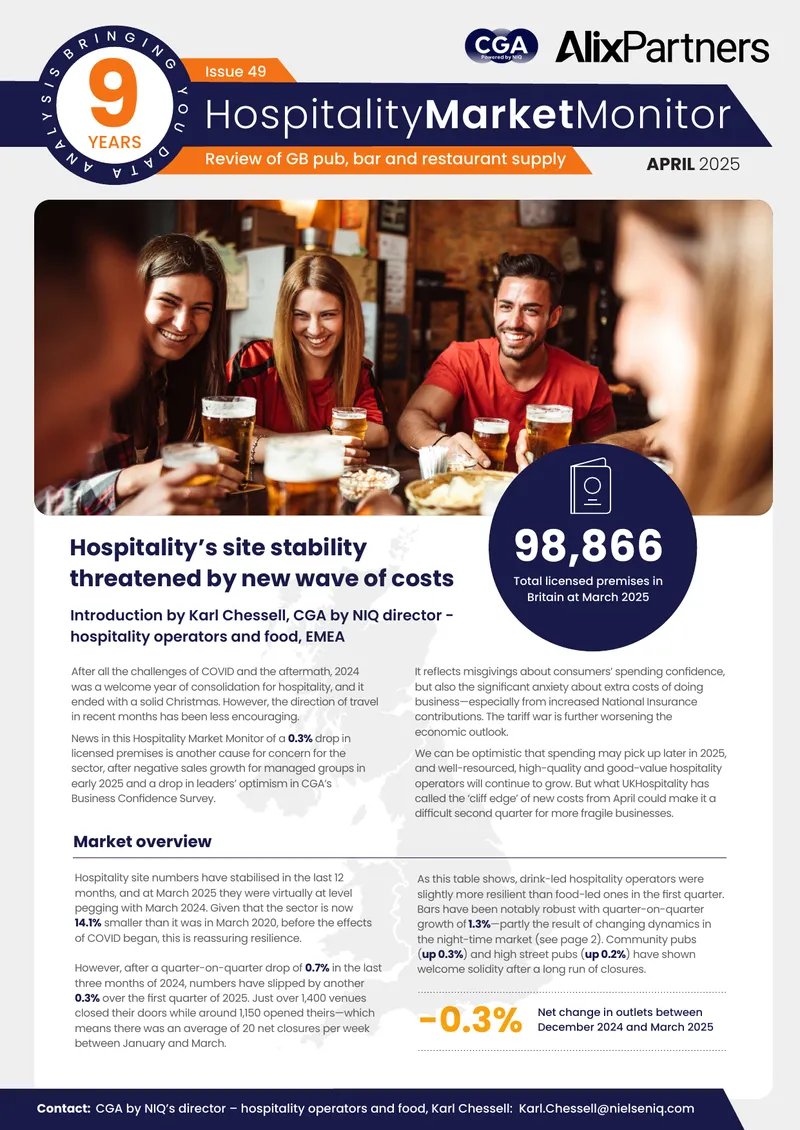 Hospitality Market Monitor April 2025 Report