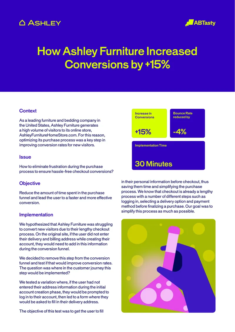 Ashley Furniture Conversion Rate Optimization Case Study