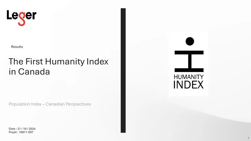 Humanity Index Results and Analysis in Canada