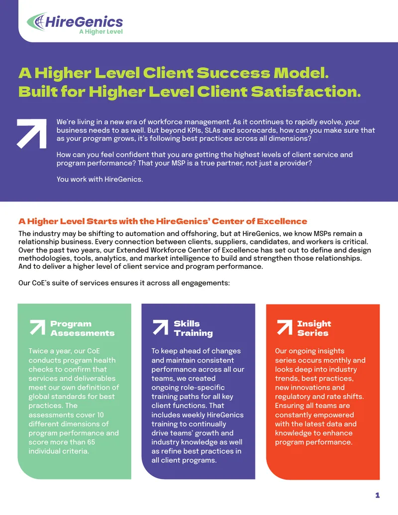 Higher Level Client Success Model Overview