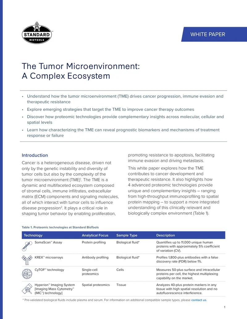 The Tumor Microenvironment and Its Role in Cancer Progression