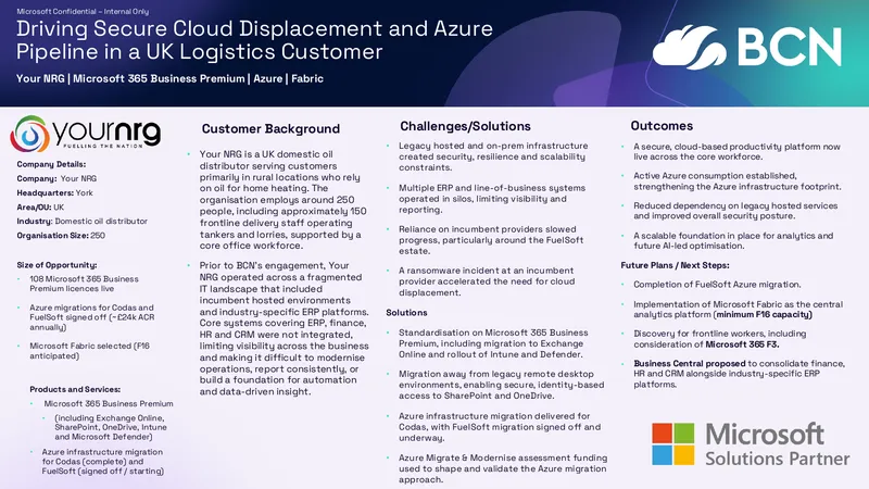 Cloud Migration and Productivity Enhancement for Your NRG