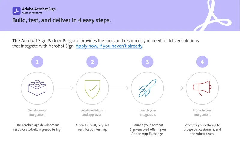 Adobe Acrobat Sign Partner Program Certification Process