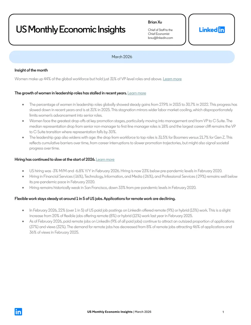 US Monthly Economic Insights for March 2026