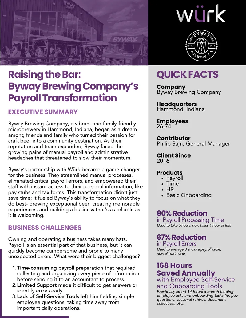 Byway Brewing Company Payroll Transformation Case Study