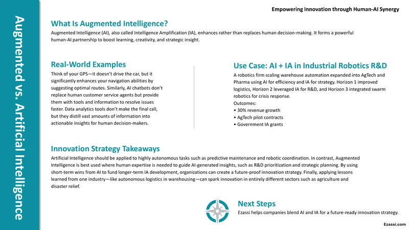 Augmented Intelligence in Human-AI Collaboration
