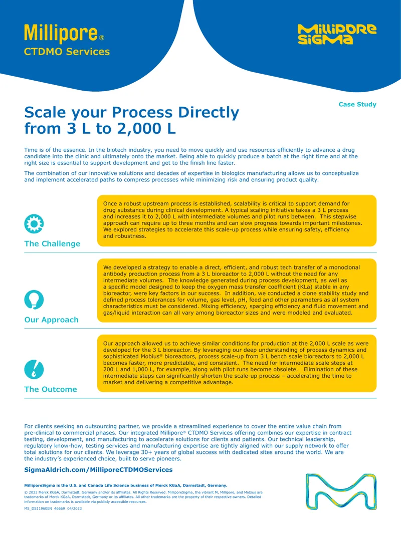 Accelerated Scale-Up Process for Biologics Manufacturing