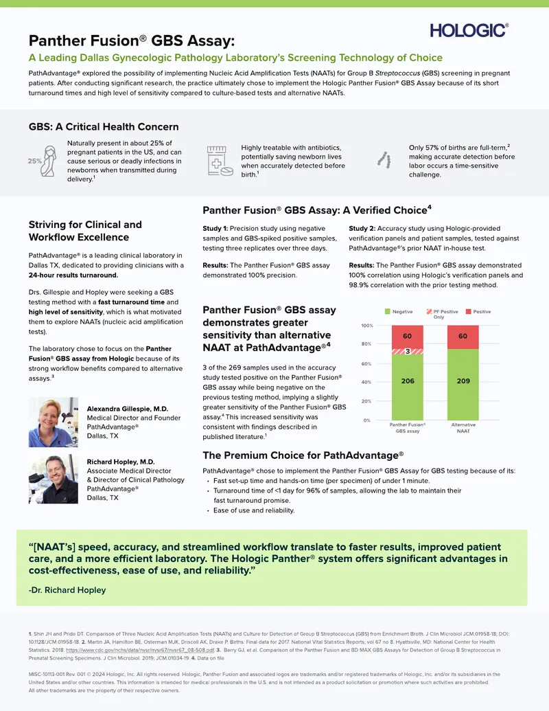 Implementation of Nucleic Acid Amplification Tests for GBS Screening