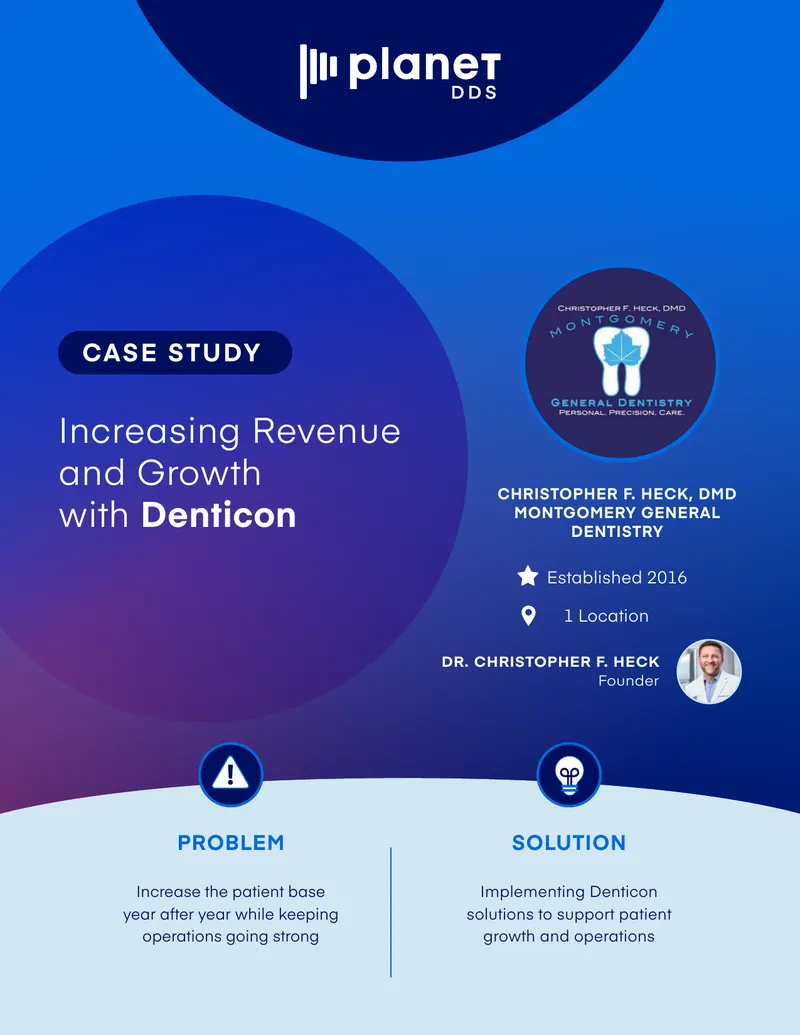 Case Study on Revenue Growth with Denticon