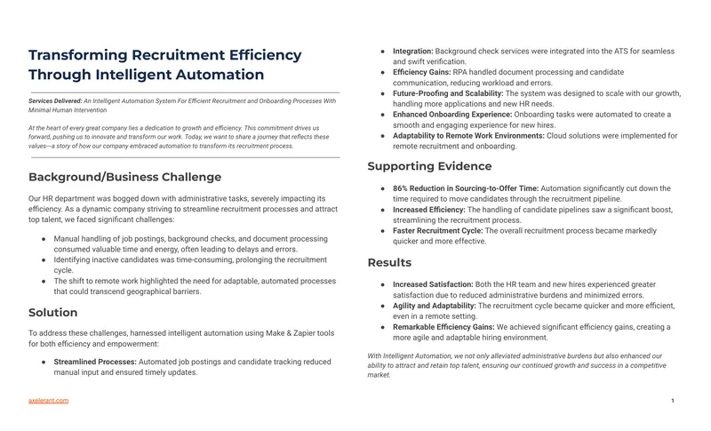 Intelligent Automation for Recruitment Efficiency
