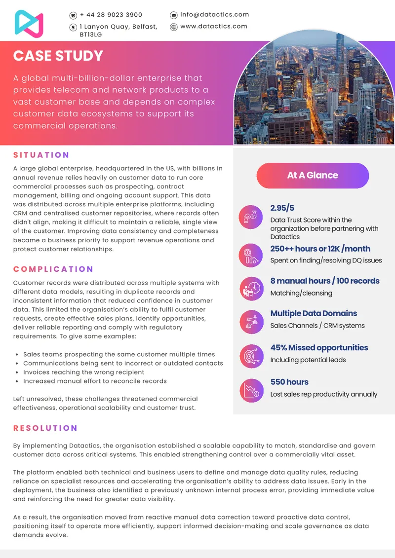 Customer Data Management Improvement Case Study