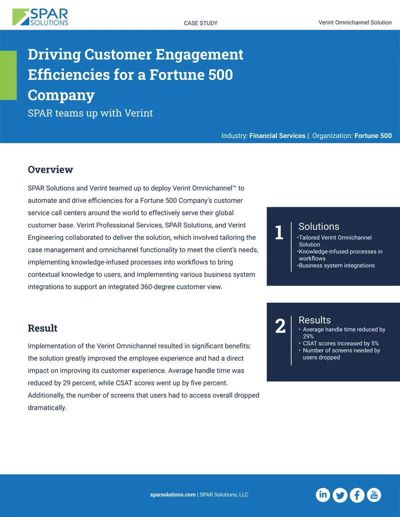 SPAR Solutions and Verint Omnichannel Case Study