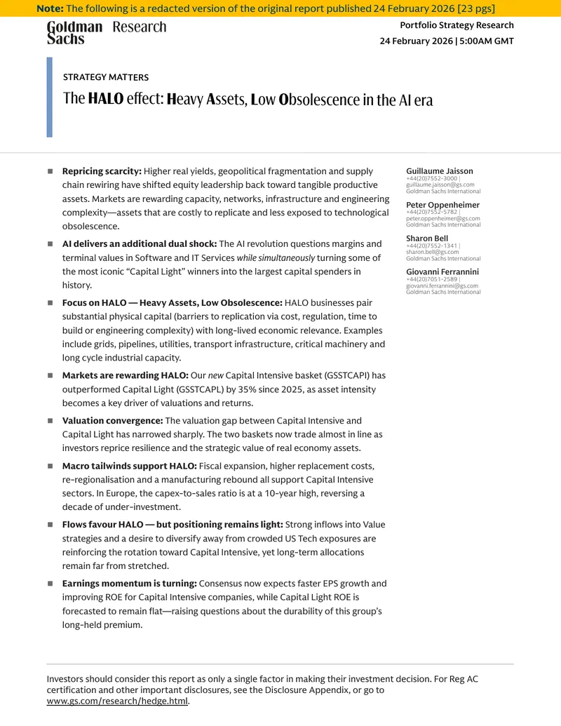 The HALO Effect: Heavy Assets, Low Obsolescence in the AI Era