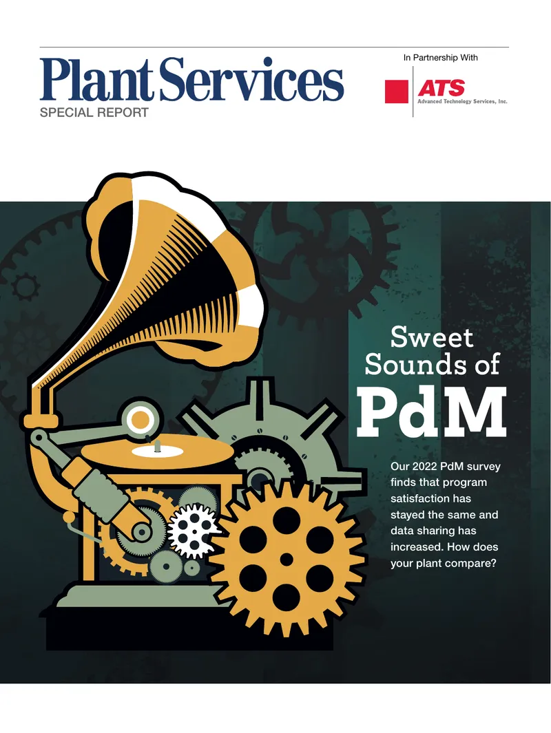 2022 Predictive Maintenance Survey Results