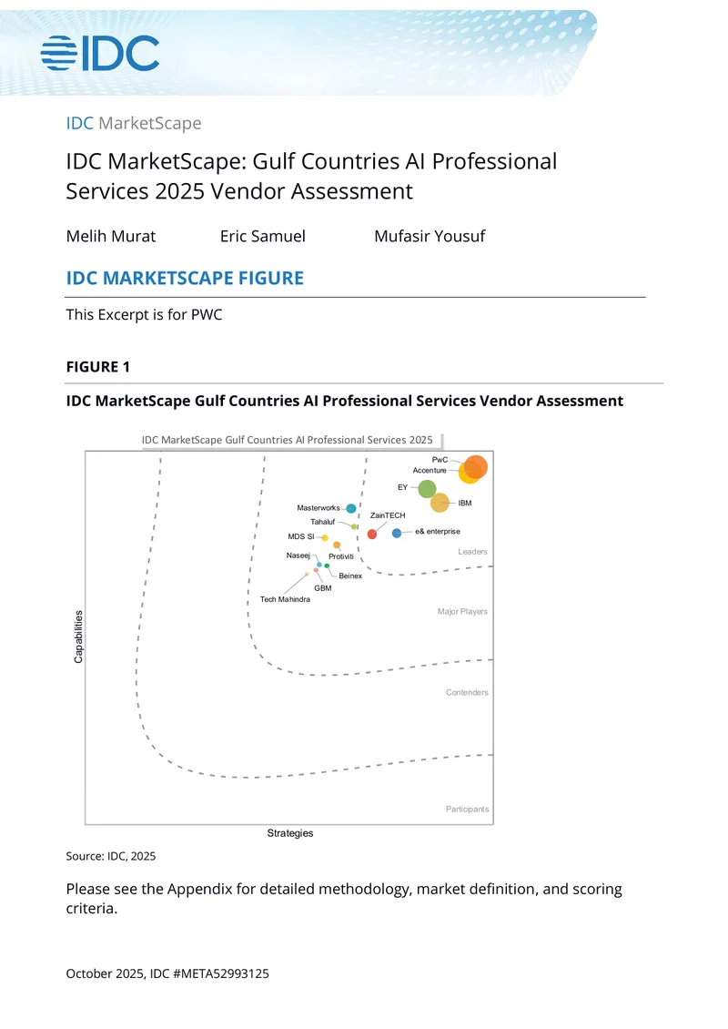Gulf Countries AI Professional Services Vendor Assessment
