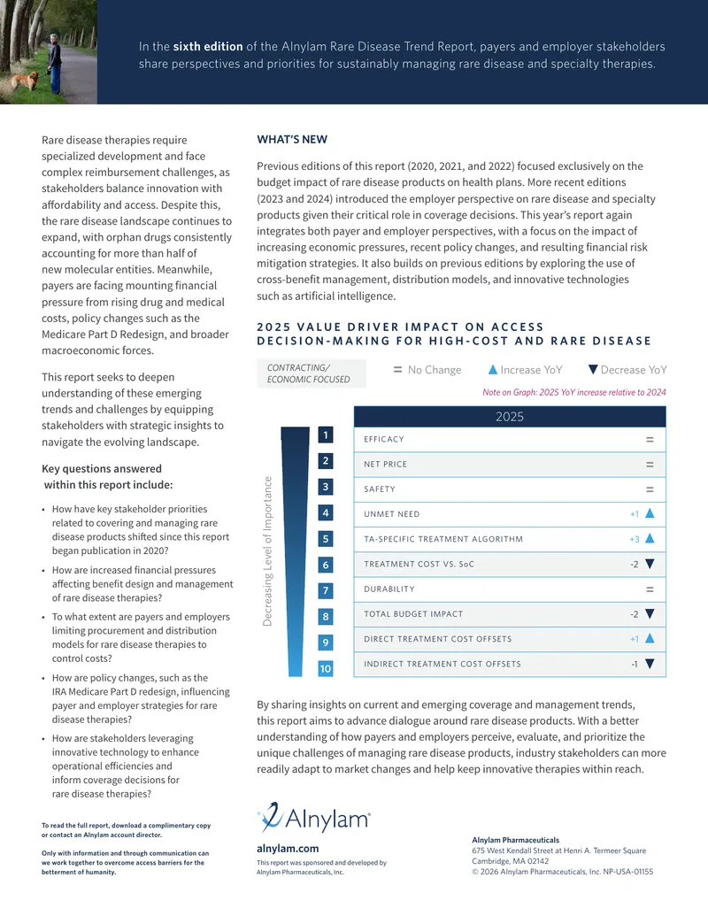 Alnylam Rare Disease Trend Report Sixth Edition