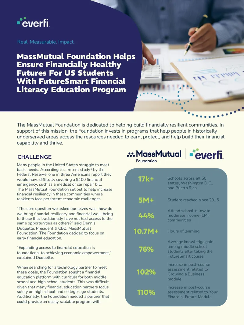 FutureSmart Financial Literacy Education Program Overview