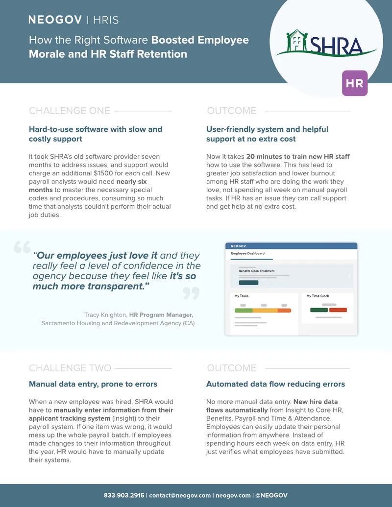 Impact of Software on HR Efficiency and Employee Morale
