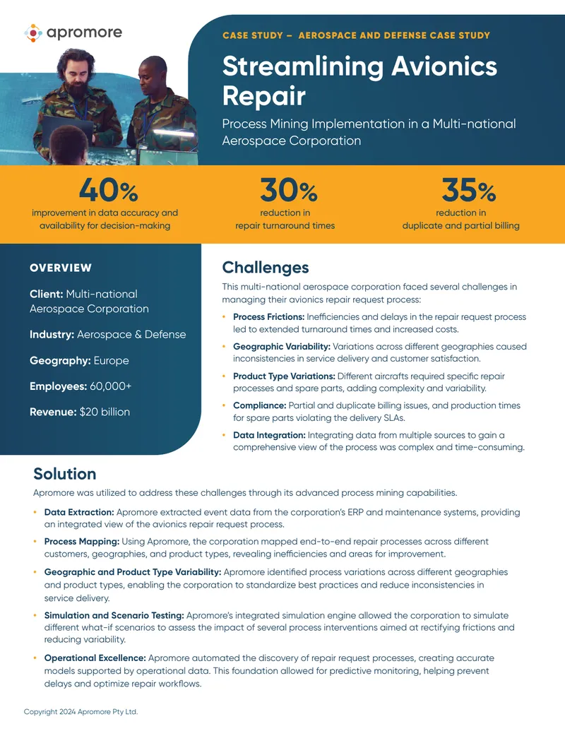 Streamlining Avionics Repair Process Mining Implementation