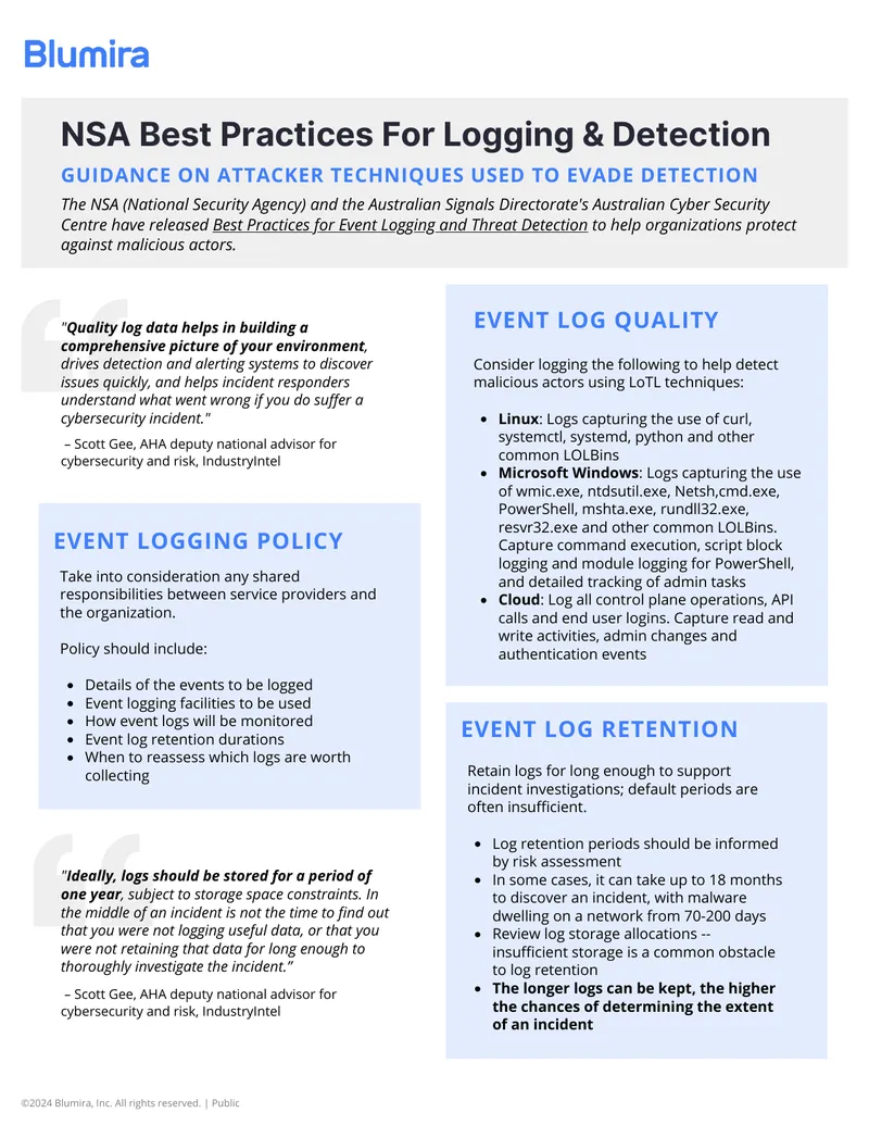 Best Practices for Event Logging and Threat Detection