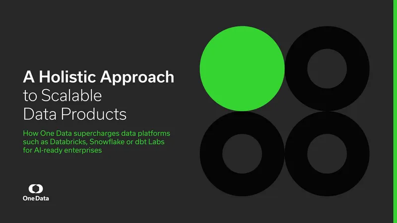 Holistic Approach to Scalable Data Products