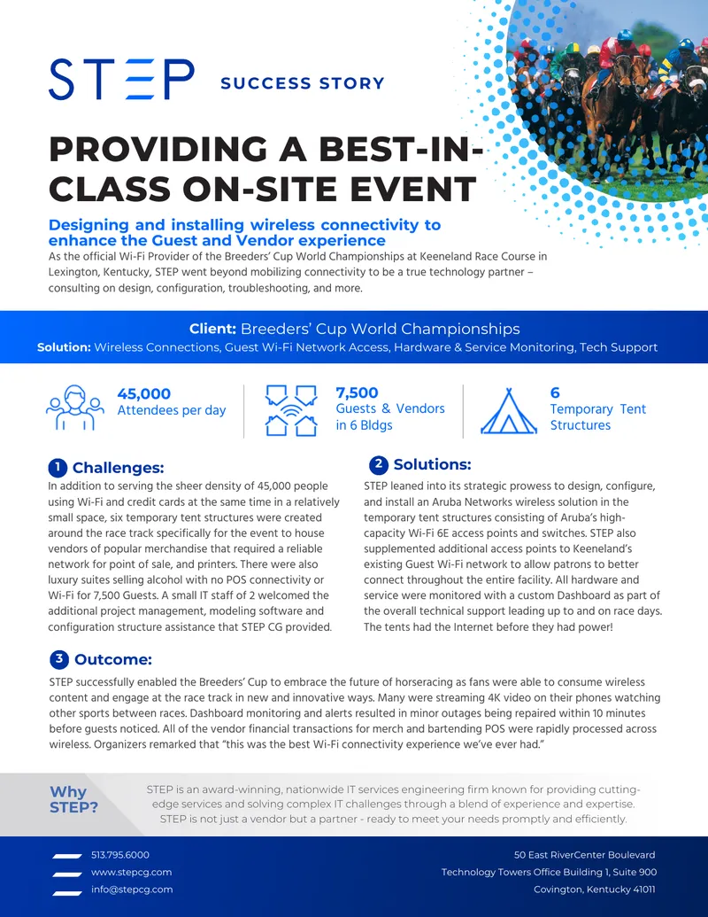 Wireless Connectivity Solutions for Breeders' Cup