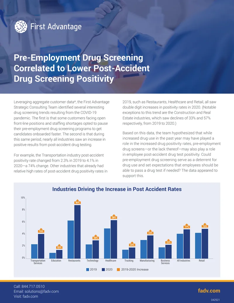Pre-Employment Drug Screening and Post-Accident Positivity Trends