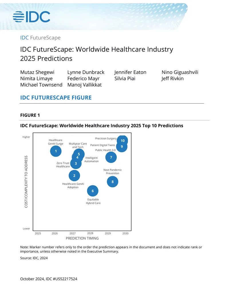 IDC FutureScape Worldwide Healthcare Industry 2025 Predictions