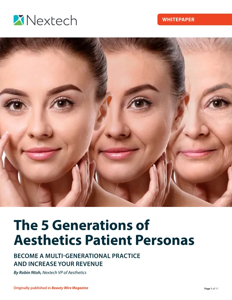 The 5 Generations of Aesthetics Patient Personas