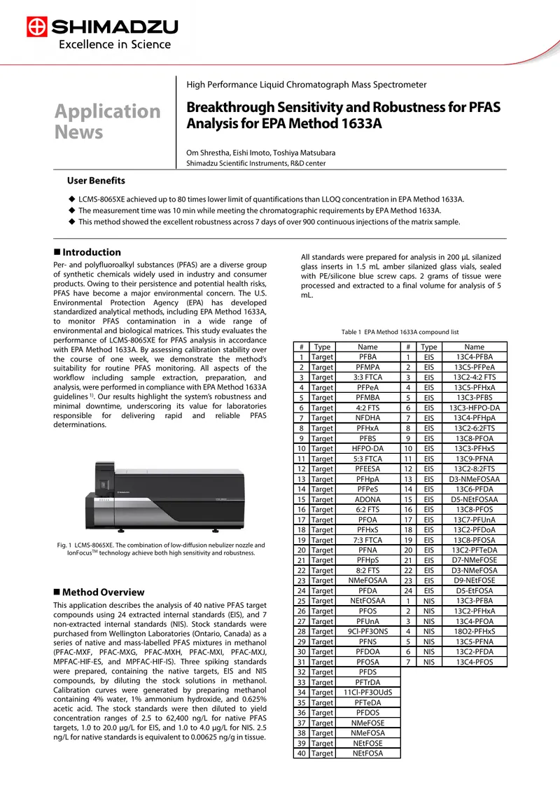PFAS Analysis Method Evaluation Using LCMS-8065XE