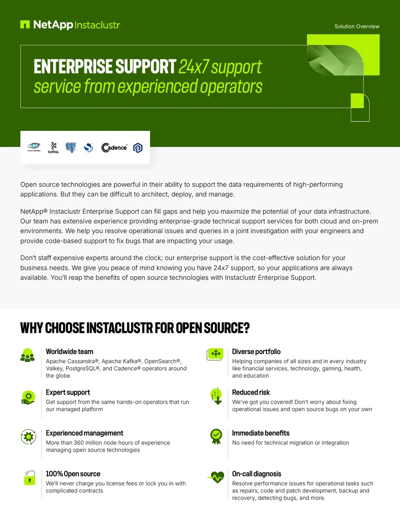 Open Source Enterprise Support Services Overview